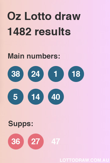 Oz Lotto results and numbers for draw number 1482