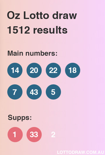 Oz Lotto results and numbers for draw number 1512
