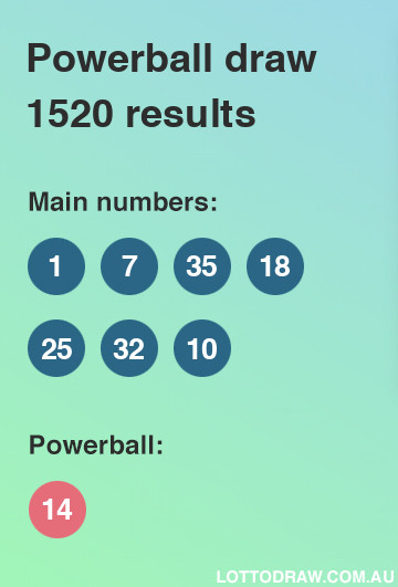 Powerball results and numbers for draw number 1520