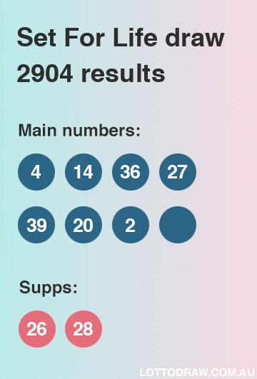 Set for Life results and numbers for draw number 2904