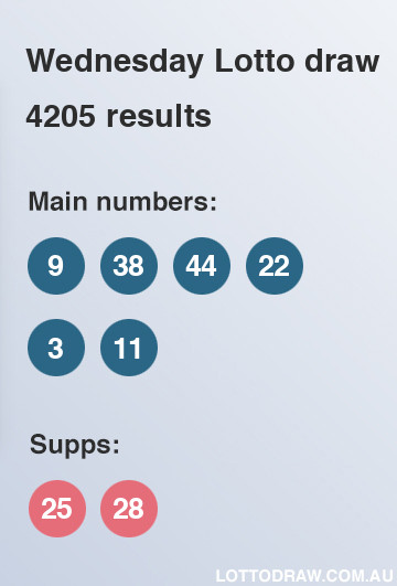 Wednesday Lotto results and numbers for draw number 4205